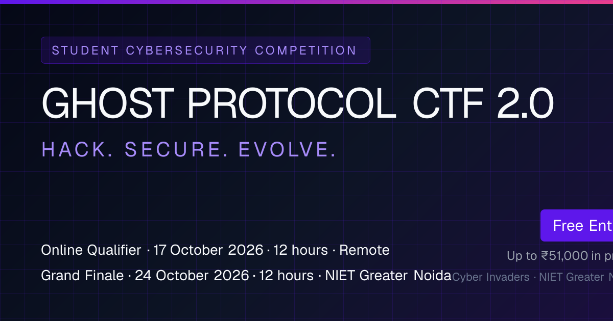 Digital Forensics CTF Challenges | Ghost Protocol CTF 2.0
